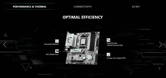 B840M GAMING PLUS WIFI6E view 3