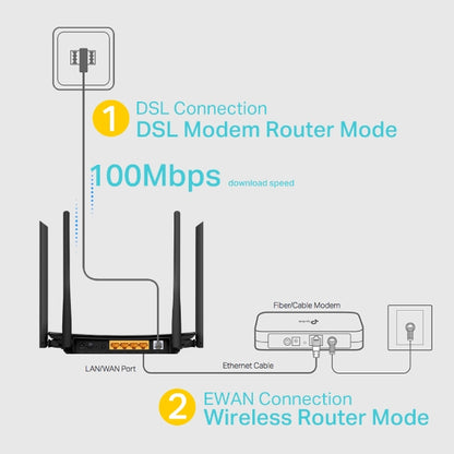 TP-Link Archer VR300 Wireless AC1200 Modem Router VDSL/ADSL