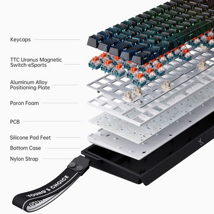 MCHOSE Ace 68 Keyboard Black TTC Uranus Magnetic eSports SW