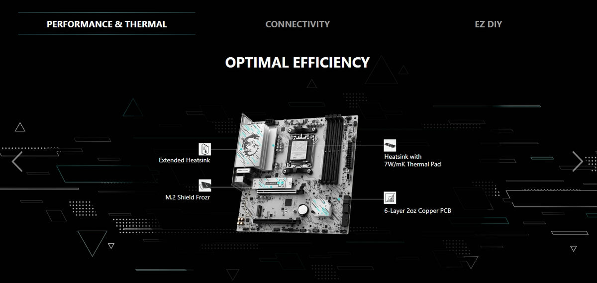 B840M GAMING PLUS WIFI6E view 3